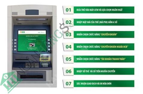 Ảnh Cây ATM ngân hàng Việt Nam Thịnh Vượng VPBank Trường Phú Mỹ 1