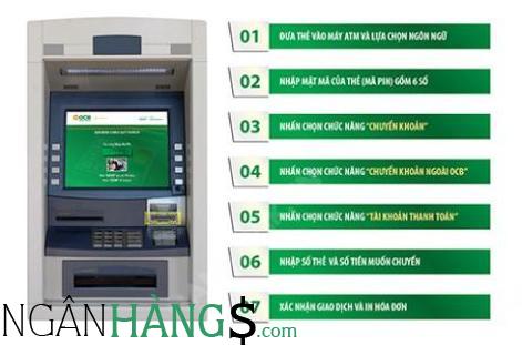 Ảnh Cây ATM ngân hàng Việt Nam Thịnh Vượng VPBank VPBank Thụy Khuê 1