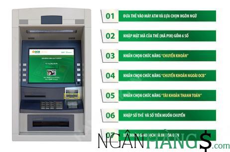 Ảnh Cây ATM ngân hàng Việt Nam Thịnh Vượng VPBank Nhà khách giao thông 1