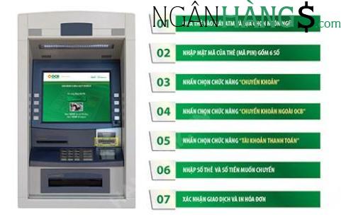 Ảnh Cây ATM ngân hàng Việt Nam Thịnh Vượng VPBank VPBank Đồng Tâm 1