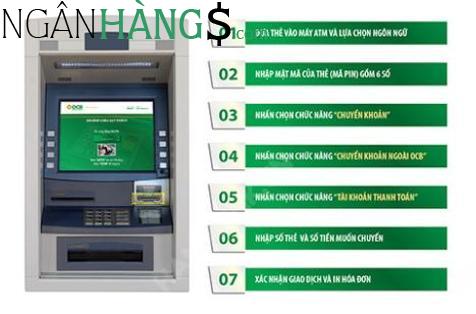 Ảnh Cây ATM ngân hàng Việt Nam Thịnh Vượng VPBank Công ty TNHH NOW VINA 1
