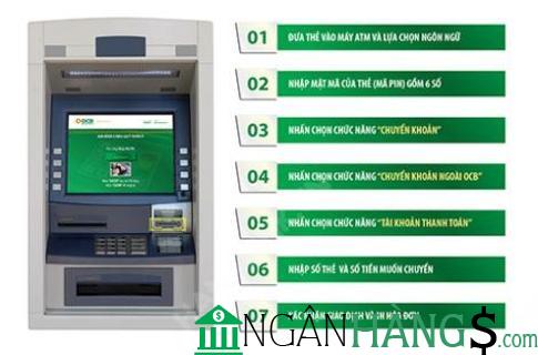Ảnh Cây ATM ngân hàng Việt Nam Thịnh Vượng VPBank Công ty TNHH Triệu Thái Sơn 1