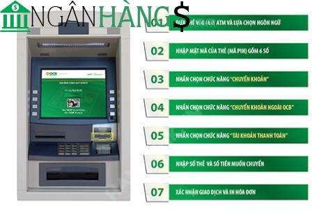 Ảnh Cây ATM ngân hàng Việt Nam Thịnh Vượng VPBank Công ty Phát hành sách và KD TH Quảng Bình 1
